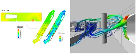 Analisi CFD